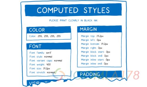 Form will all CSS properties filled in