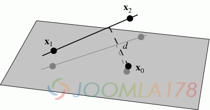 point line distance3d