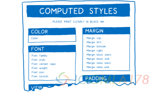 Blank form with CSS properties