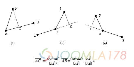 vector point to line three case