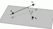 空间向量的基本计算及Mathjs的实现